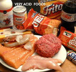 Meat products can cause an acid condition in the body.